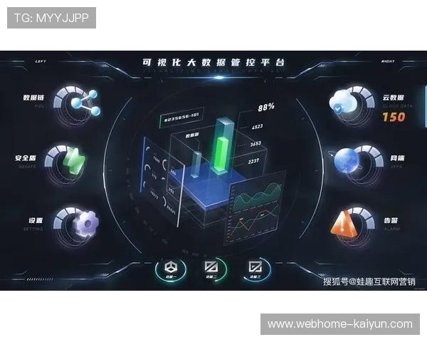 从关注流量数字到关注用户心智的深度引资逻辑在本阶段成型 从关注流量数字到关注用户心智的深度引资逻辑在本阶段成型